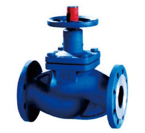 �±겨�ƹܽ�ֹ��������ʽ��